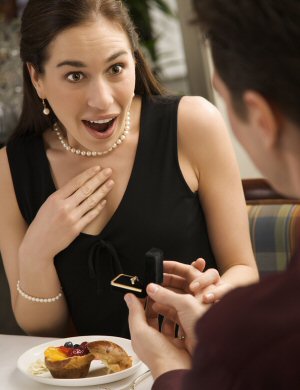 Protect your engagement ring after a marriage proposal on Valentine's Day